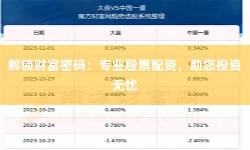 解鎖財富密碼：專業股票配資，助您投資無憂